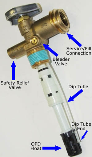 Detailed cylinder valve assembly