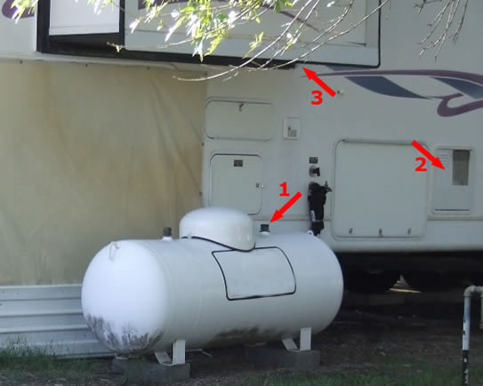 Unsafe propane tank installation